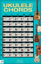 Ukulele Chords (22 inch x 34 inch Poster). Edited by Various. For Ukulele. Ukulele. 1 pages. Published by Hal Leonard.

This fantastic full-color poster features chord frames and fingering photos for 40 common ukulele chords. Perfect to put on the wall to help when you're practicing your uke tunes.