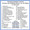 Hymns & Wedding Music For All Harps (Companion CD to the Songbook). Arranged by Sylvia Woods. For Harp. Harp. CD only. Published by Hal Leonard.

This companion CD will assist harp players in learning the pieces in the Hymn & Wedding Music for All Harps book. Since many will want to “play along” as they learn, Sylvia has recorded most of the pieces slower than they are usually played and as “straight” as possible with little or no expression or rhythmic variations. Each piece has two arrangements: (A) an easy version, and (B) one that is more difficult. On these recordings Sylvia plays version A directly followed by version B. Since the two versions can be played as a duet, you can play either version along with the recording. The companion CD includes all the pieces from the book and in the same order.