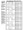 Quick-Reference Glissando Chart (for Harp). Arranged by Sylvia Woods. For Harp. Harp. Softcover. Published by Hal Leonard.

This easy-to-read chart for pedal harpists by Sylvia Woods includes the pedal diagrams for the most commonly used glissandos: 6th, minor 7th, suspended 4, diminished 7th, augmented, and whole tone. Several possible pedal configurations are listed for many of the glisses, so you may choose the one you like the sound of best and the one that is easiest to get in and out of with the fewest pedal changes. This 2-sided, 3-hole-punched, 8 1/2″ x 11″ laminated sheet is concise, complete, and easy to use. No pedal harpist should be without one!