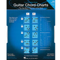 Guitar Chord Charts