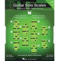 Guitar Solo Scales