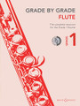 Grade by Grade (Flute (Grade 1), Book/CD With CDs of Performances and Accompaniments). By Various. Edited by Janet Way. For Flute (Book and CD pak). Boosey & Hawkes Chamber Music. Softcover with CD. Boosey & Hawkes #M060124808. Published by Boosey & Hawkes.

Grade By Grade draws on the rich and varied Boosey & Hawkes catalog of classical, contemporary, and educational repertoire, pairing composers Prokofiev, Shostakovich, and Jenkins, alongside Carol Barratt, Christopher Norton, and arrangements by Peter Wastall and others. Each volume includes 19 pieces and studies, tips, scales and arpeggios, sight-reading activities, and piano accompaniments