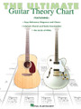 The Ultimate Guitar Theory Chart for Guitar. Guitar Educational. Softcover. 8 pages.

ISBN 1480385123. 9x12 inches.

This chart features: easy-reference diagrams and charts • interval, chord and scale construction • and the circle of fifths.