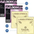 Larsen Soloist & Thomastik Spirocore Cello Combo Pack