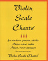 Sarkett Violin Scale Charts 1st through 4th Positions