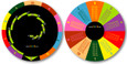 MULTIPLICATION WHEEL