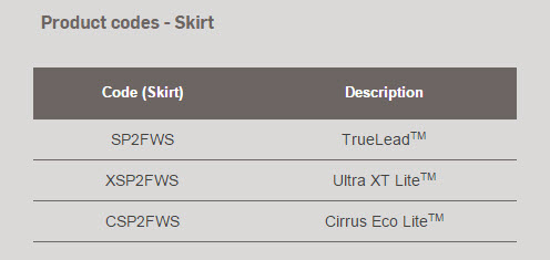 146-2015-product-codes-skirt.jpg 146-2015-product-codes-skirt.jpg