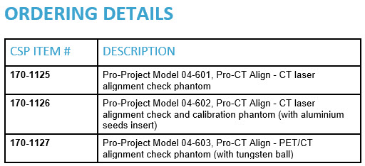 170-1125-itemtable.jpg 170-1125-itemtable.jpg