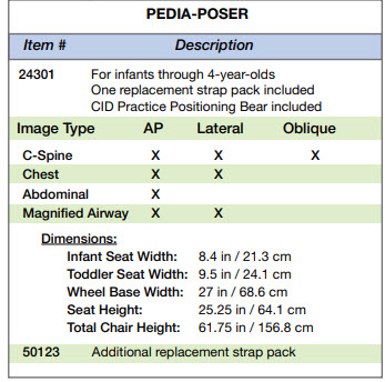 pedia-poser-itemtable-new.jpg