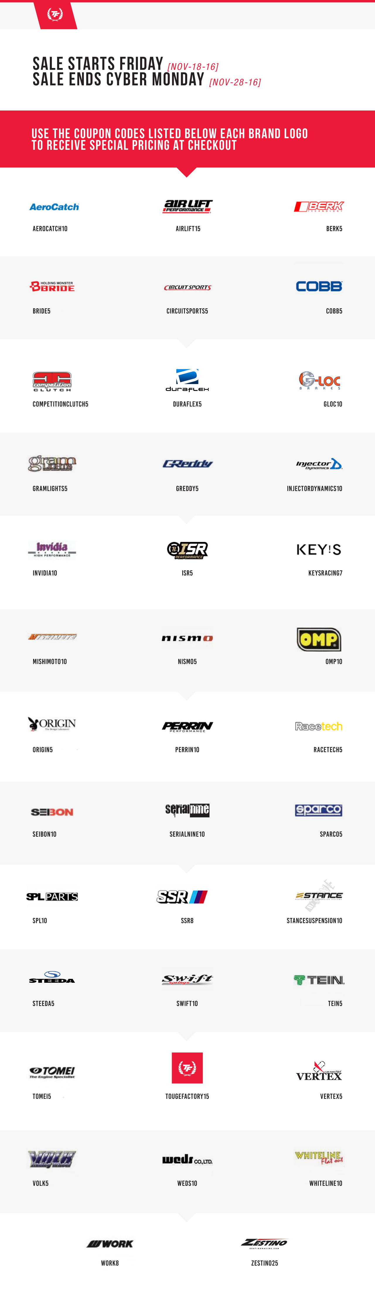 Newegg coupon black friday