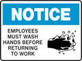 NOTICE - EMPLOYEES MUST WASH HANDS BEFORE RETURNING TO WORK