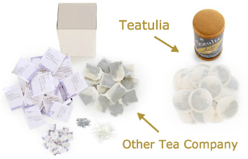 Less Waste Packaging Less Waste Packaging