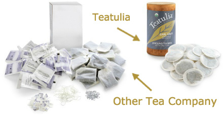 Less Waste Packaging