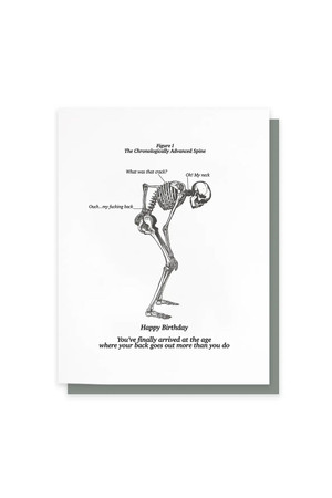 Cardideology Back Ache Card