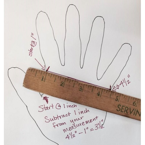 Rigging Hand Measure