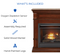 Duluth Forge Dual Fuel Ventless Gas Fireplace - 26,000 BTU, T-Stat Control, Auburn Cherry Finish