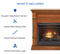 Duluth Forge Dual Fuel Ventless Gas Fireplace - 26,000 BTU, T-Stat Control, Apple Spice Finish, Model DFS-300T-3AS