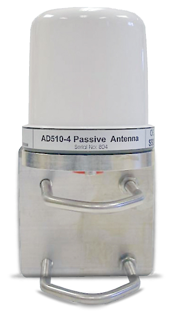 iridium-ad510-1-passive-antenna-for-land-or-maritime.jpg