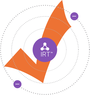 IonLoop Bracelet Technology