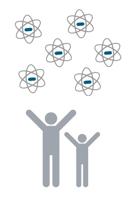 Negative Ion Infographic
