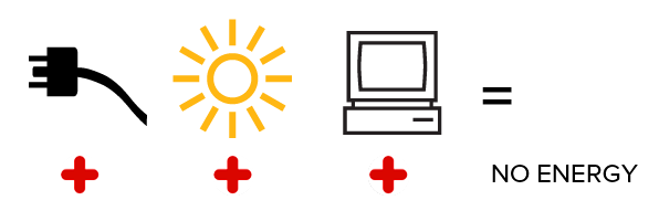 Positive Ion Infographic