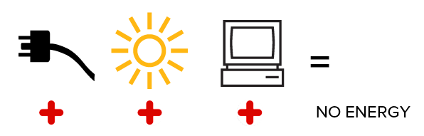 Positive Ion Infographic