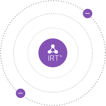 Magnet Bracelet Technology