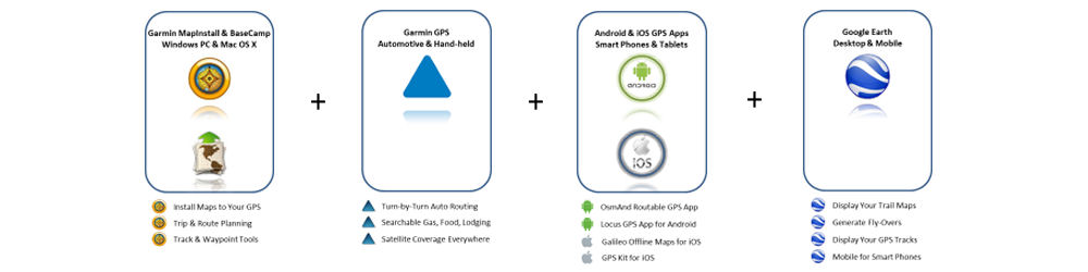 garmin mapinstall sd card