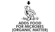 Add food for microbs (organic matter)