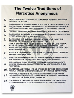 Ac Unit Prices >> Australian Fellowship Service Office of Narcotics Anonymous | Banners | 12 Traditions Banner Ac Unit Prices >> Australian Fellowship Service Office of Narcotics Anonymous | Banners | 12 Traditions Banner