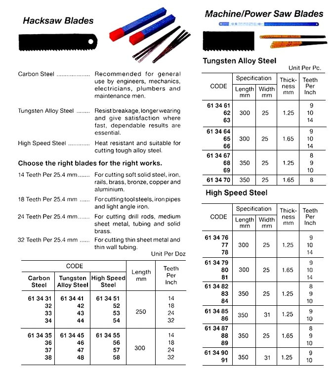IMPA 613454 HACKSAW BLADE SINGLE 250mm 32tpi High Speed Steel
