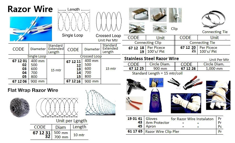 barbed wire ties