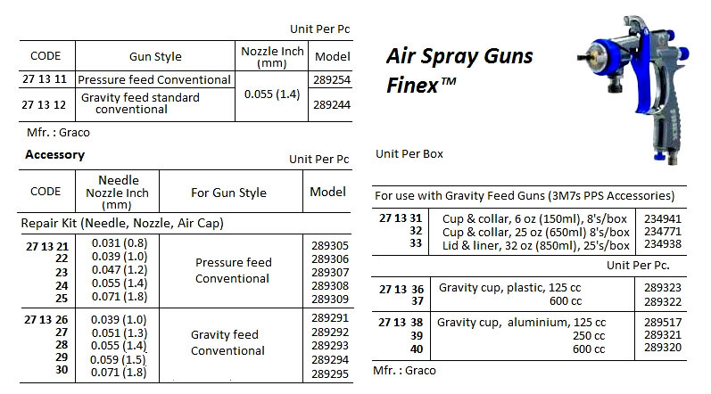 graco finex spray gun