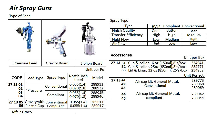 graco finex spray gun