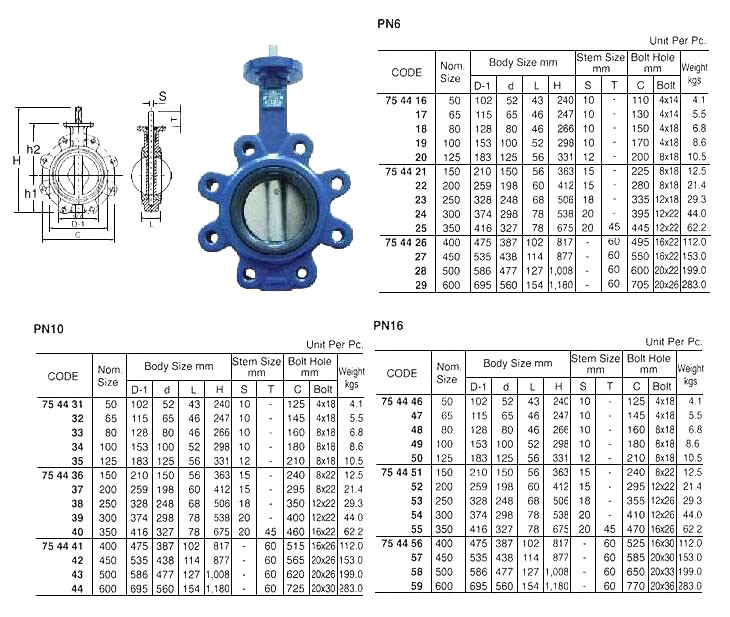 Impa 754419 Lug Butterfly Valve Ductile Iron Bronze Disc Nbr Seat