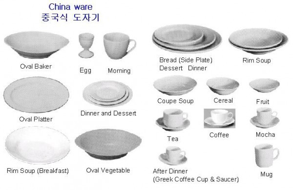 chinaware