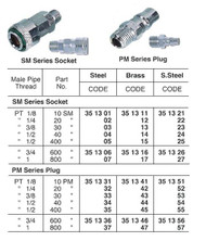 Impa 351356 Nitto 600pm Plug 3 4 Quick Connect Coupler Stainless Steel Nitto