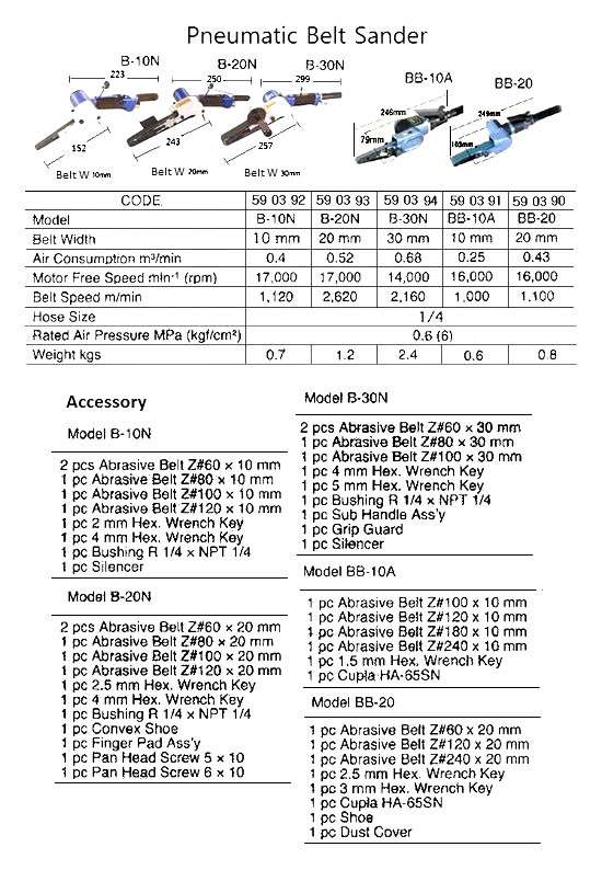 belt sander sizes