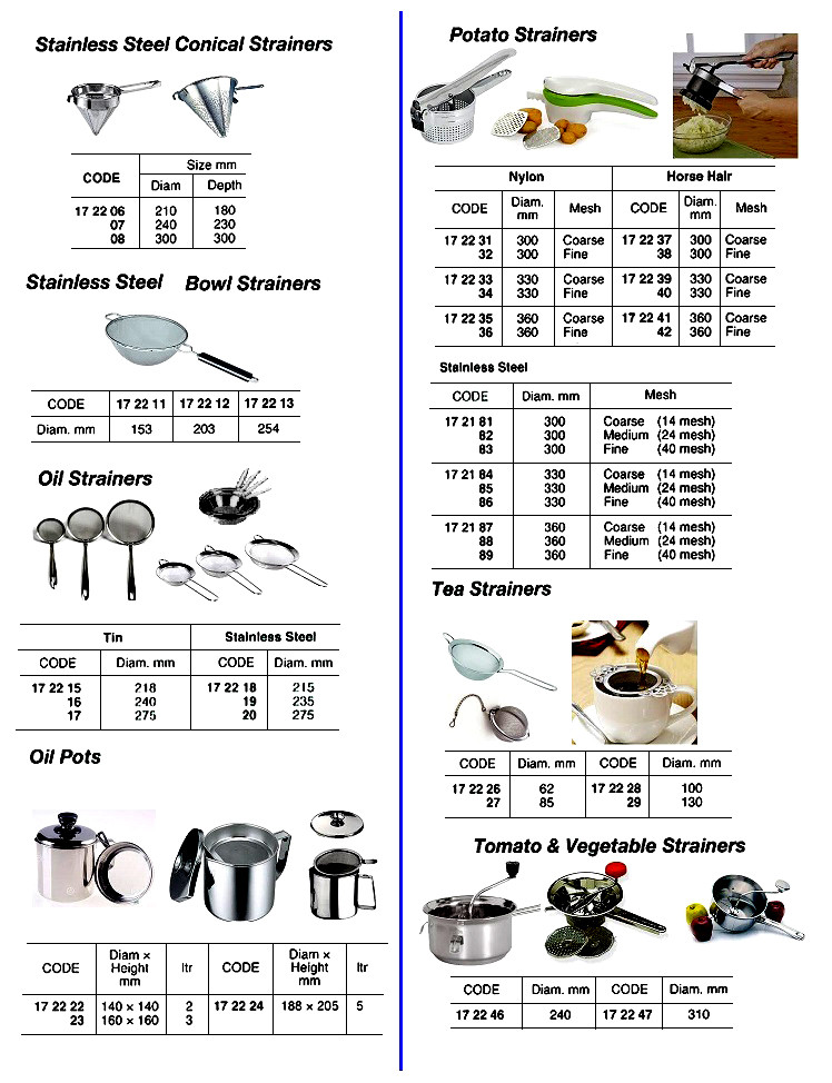 IMPA 172212 BOWL STRAINER 200mm TINNED