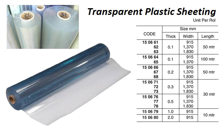 transparent plastic sheet