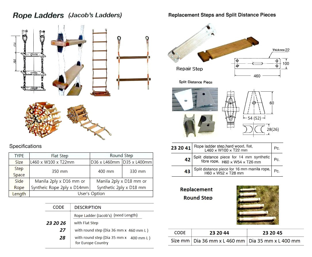 IMPA 232045 ROPE LADDER STEP 400mm WOODROUND RUNG