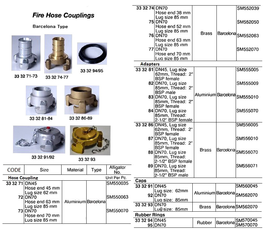 IMPA 333294 RUBBER GASKET BARCELONA DN45