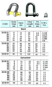 IMPA 230341 SCREW PIN D-SHACKLE GALV. 6x6x12mm (0,1 ton)