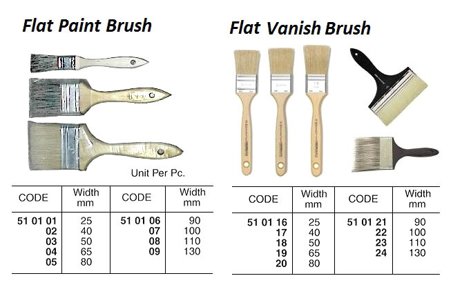 IMPA 510118 BRUSH VARNISH FLAT 50MM (2