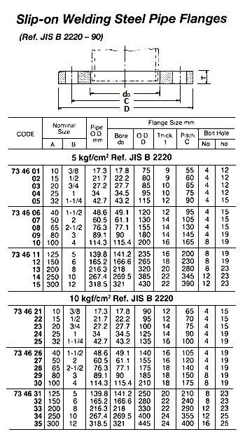 当店だけの限定モデル B1GS220009245 B1GS2200 サイズ:5 色:09 送料込み fucoa.cl