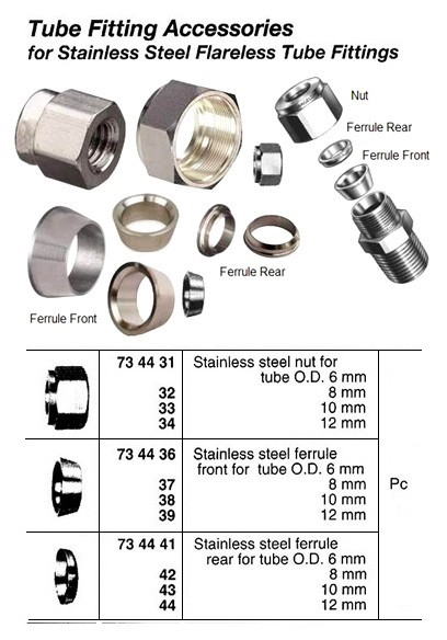 IMPA 734433 Stainless Steel Hydraulic Coupling Nut, 10