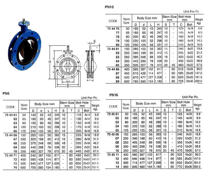 IMPA 754483 BUTTERFLY VALVE PN10 720F 250 MM NODULAIR CAST IRON SS NBR