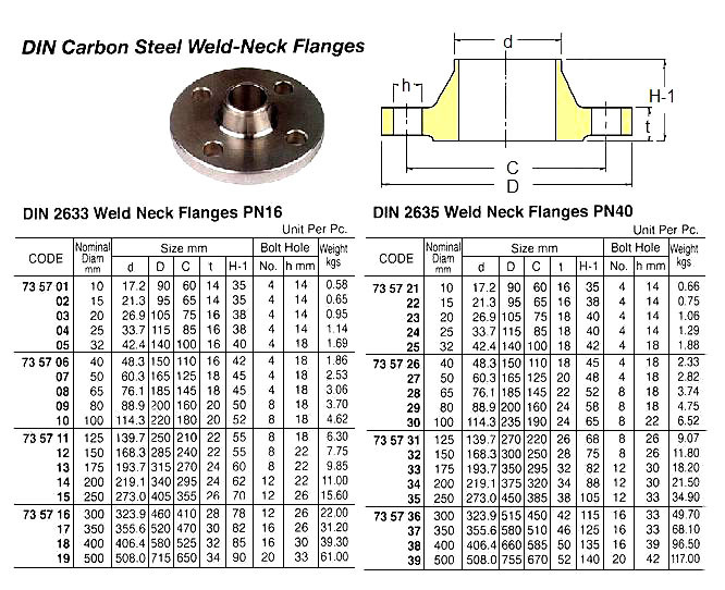 Impa 735714 Steel Welding Neck Flange Din2632 En1092 1 Pn16 8