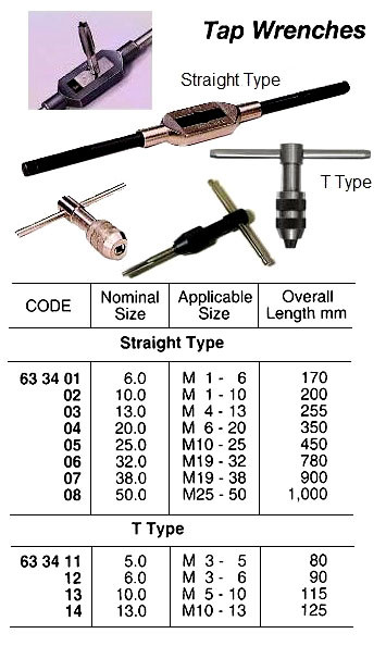 M1.4 M1.6-M7 M2 Tapping Wrench Tap Screw Holder Hinge Hand Applies To M1 - M20