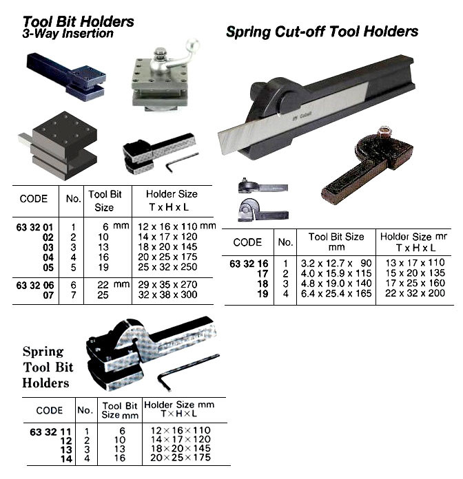 IMPA 633202 TOOL BIT HOLDER RIGHT FOR TOOL BIT SQUARE 3/8"